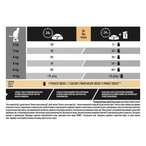 suxoy-korm-dlja-vzroslyx-koshek-pro-plan-original-adult-salmon-10-kg-losos-92003994802764 (1)